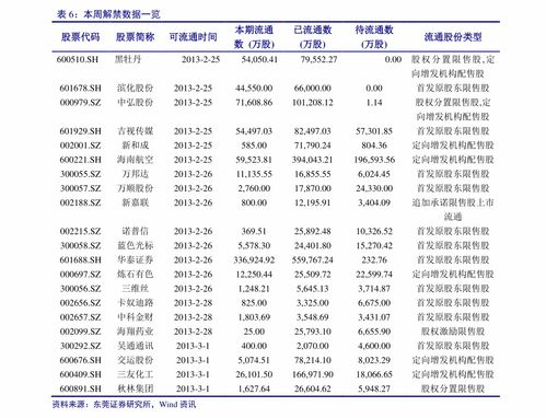 智能门禁系统与IC卡技术研发的前沿实践