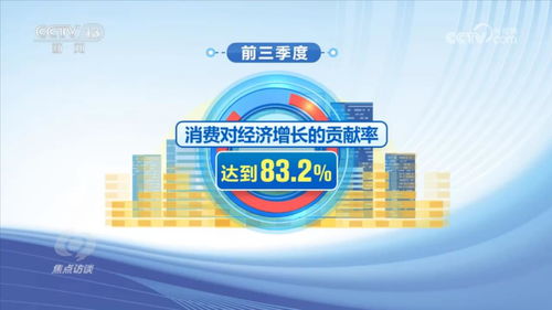 中国经济持续恢复向好 社会经济咨询服务的观察与展望